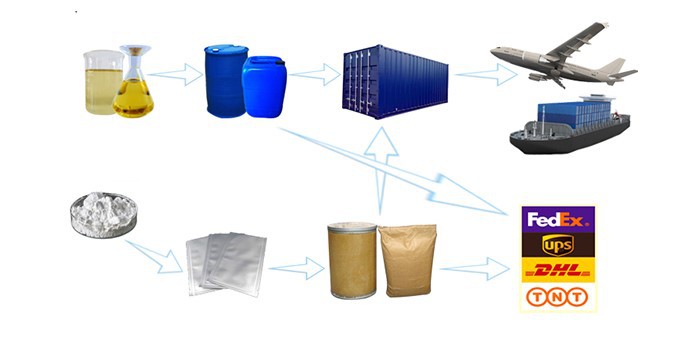 Industrial Grade 99.9% Ethyl Alcohol Industrial Grade 99.9% Ethyl Alcohol