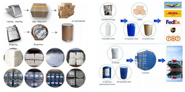 Sodium Tert-butoxide Powder Packing and Storage Sodium Tert-butoxide Powder Packing and Storage